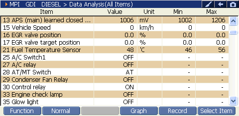 2000 RPM preview